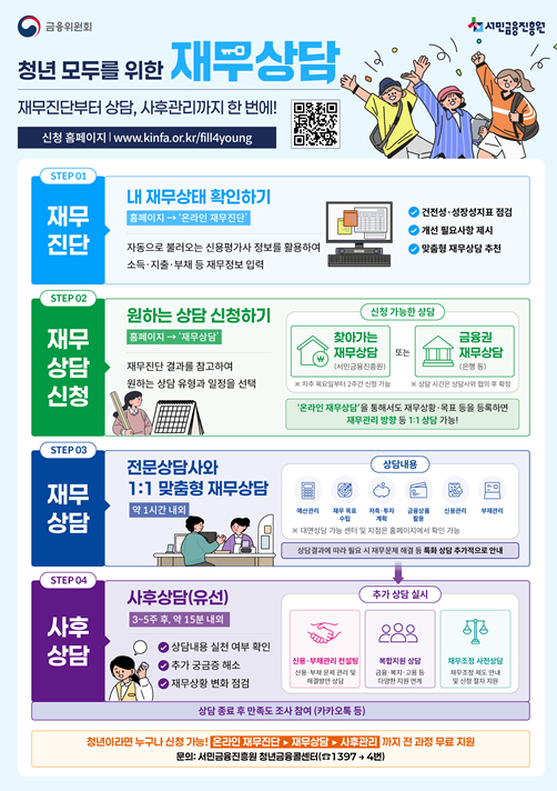 /사진제공=금융위원회