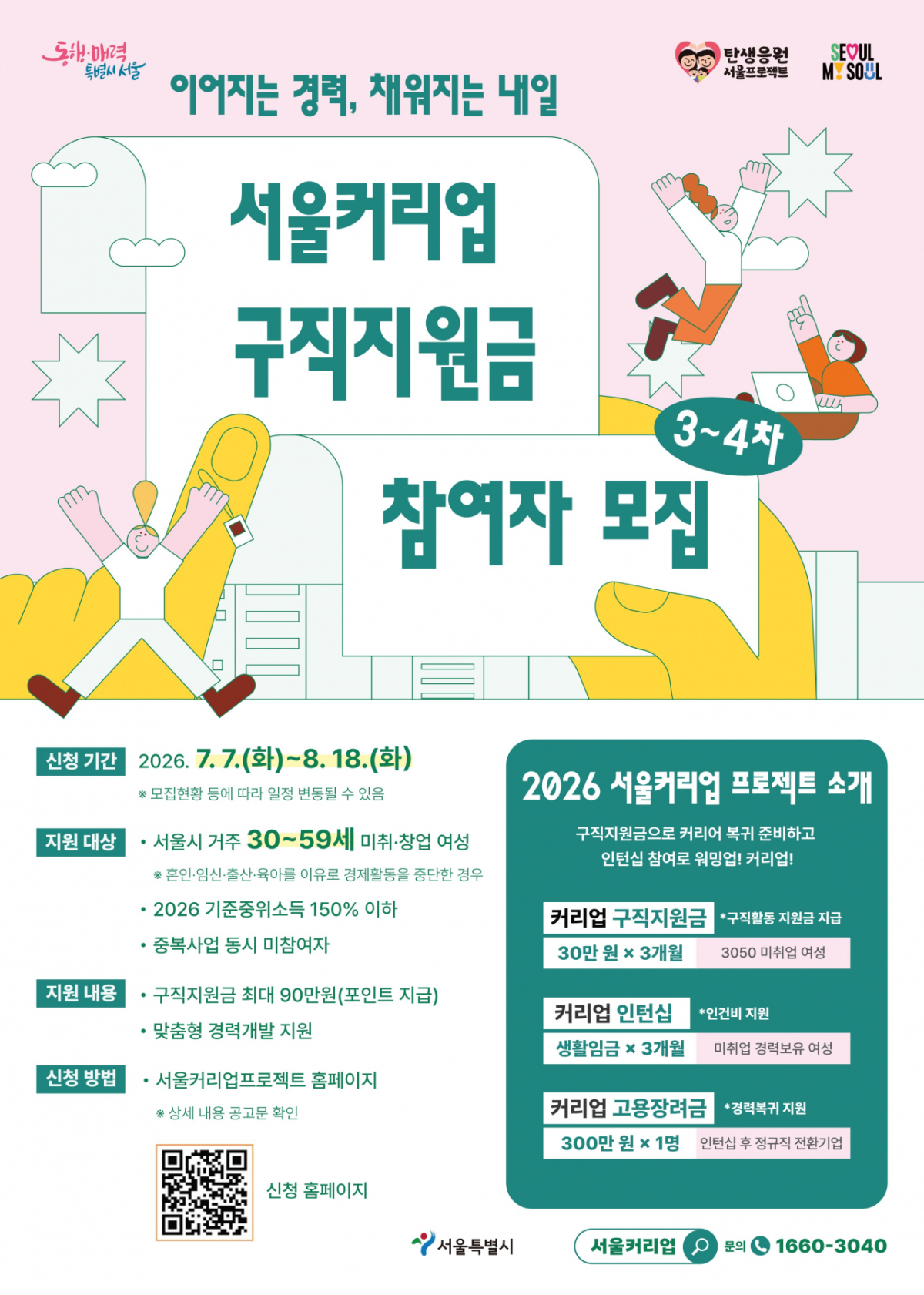 서울커리업 구직지원금 포스터/사진제공=서울시