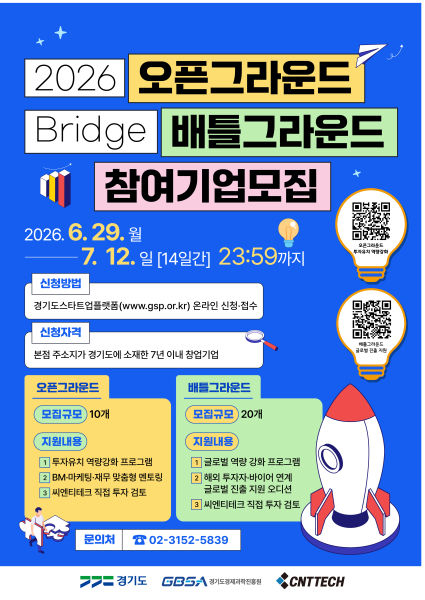 오픈그라운드(투자유치)·배틀그라운드(글로벌진출지원) 포스터./사진제공=경과원