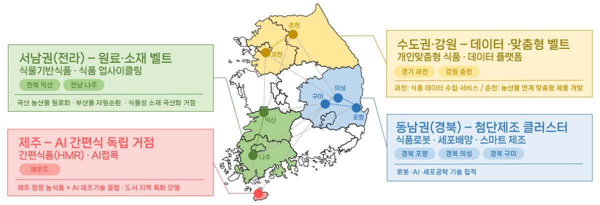 지역별 푸드테크 클러스터. /사진=농림축산식품부