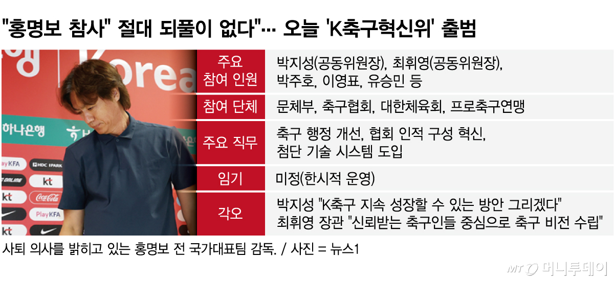 /그래픽 = 임종철 디자인기자