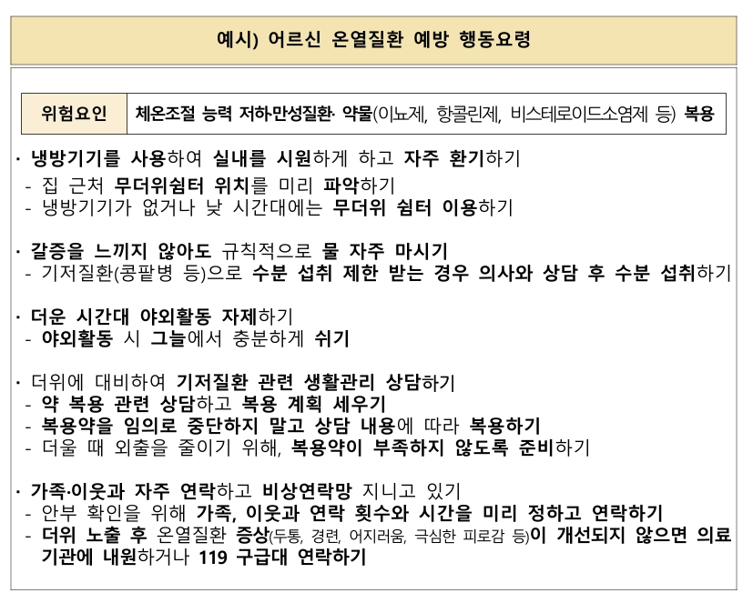 /자료=질병청