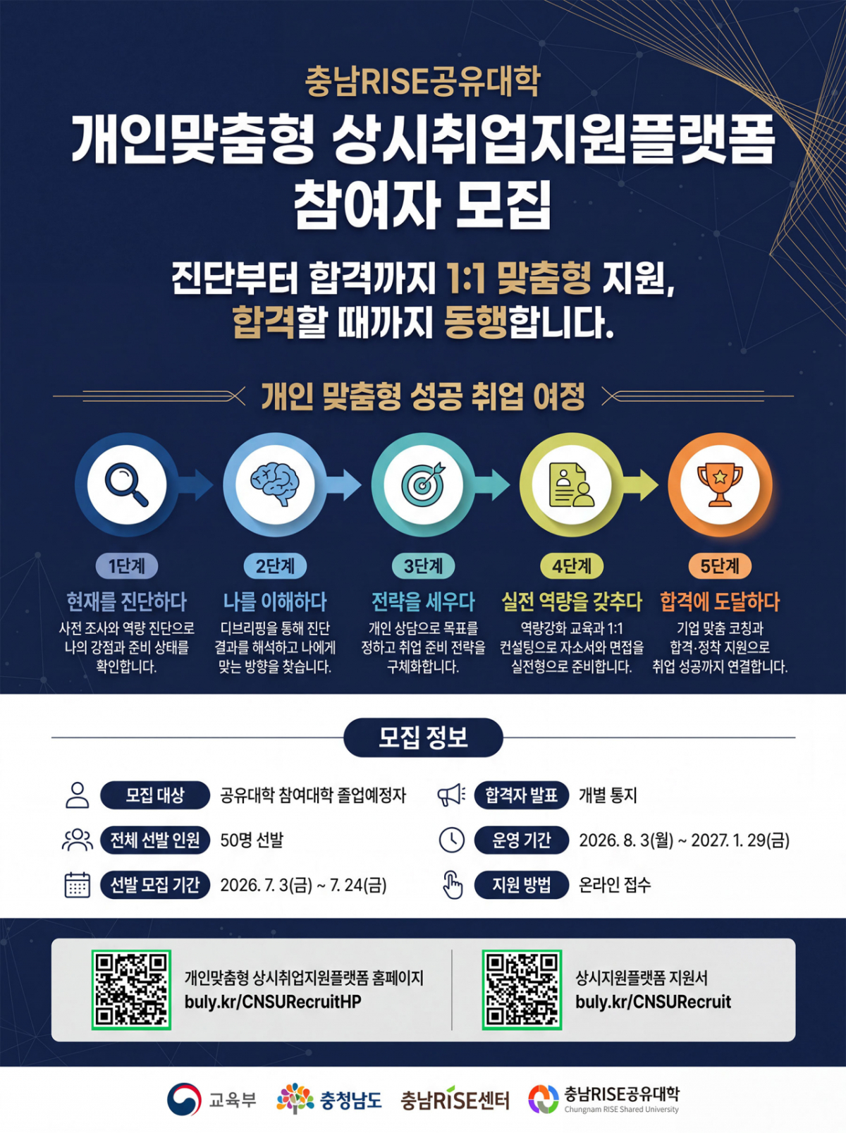 '개인맞춤형 상시취업지원플랫폼' 참여자 모집 포스터./사진제공=공주대