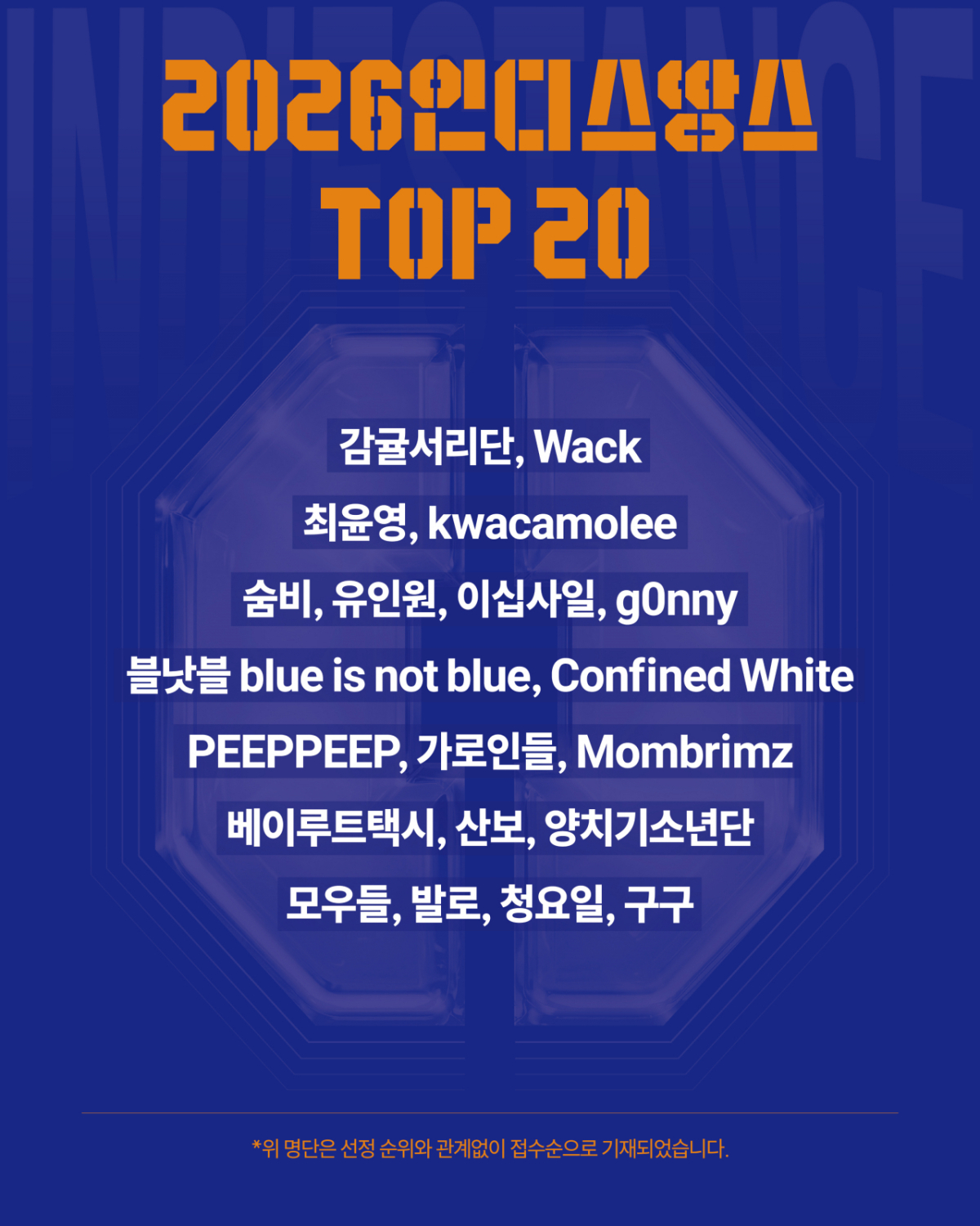 인디스땅스 2026 톱 20./사진제공=경기콘텐츠진흥원