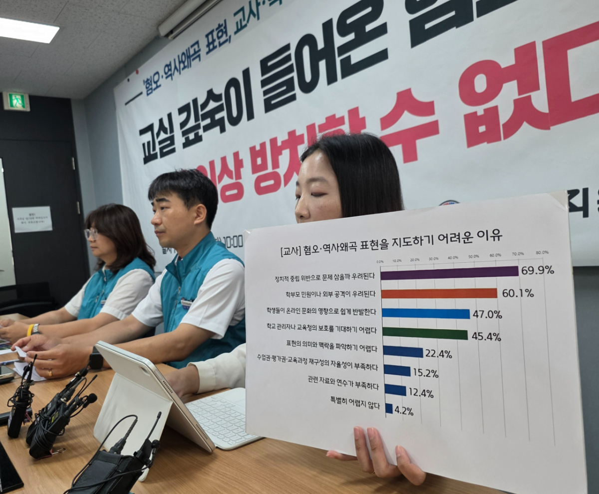 전국교직원노동조합이 7일 기자간담회를 열고 전국 청소년과 교사를 대상으로 실시한 혐오·차별·역사왜곡 표현 인식 온라인 설문조사 결과를 발표했다./사진제공=전국교직원노동조합
