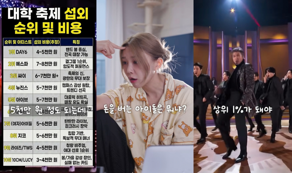 그룹 모모랜드 출신 혜빈이 '아이돌이 돈을 못 버는 이유'와 관련해 자신의 경험을 이야기했다. /사진=유튜브 영상 갈무리