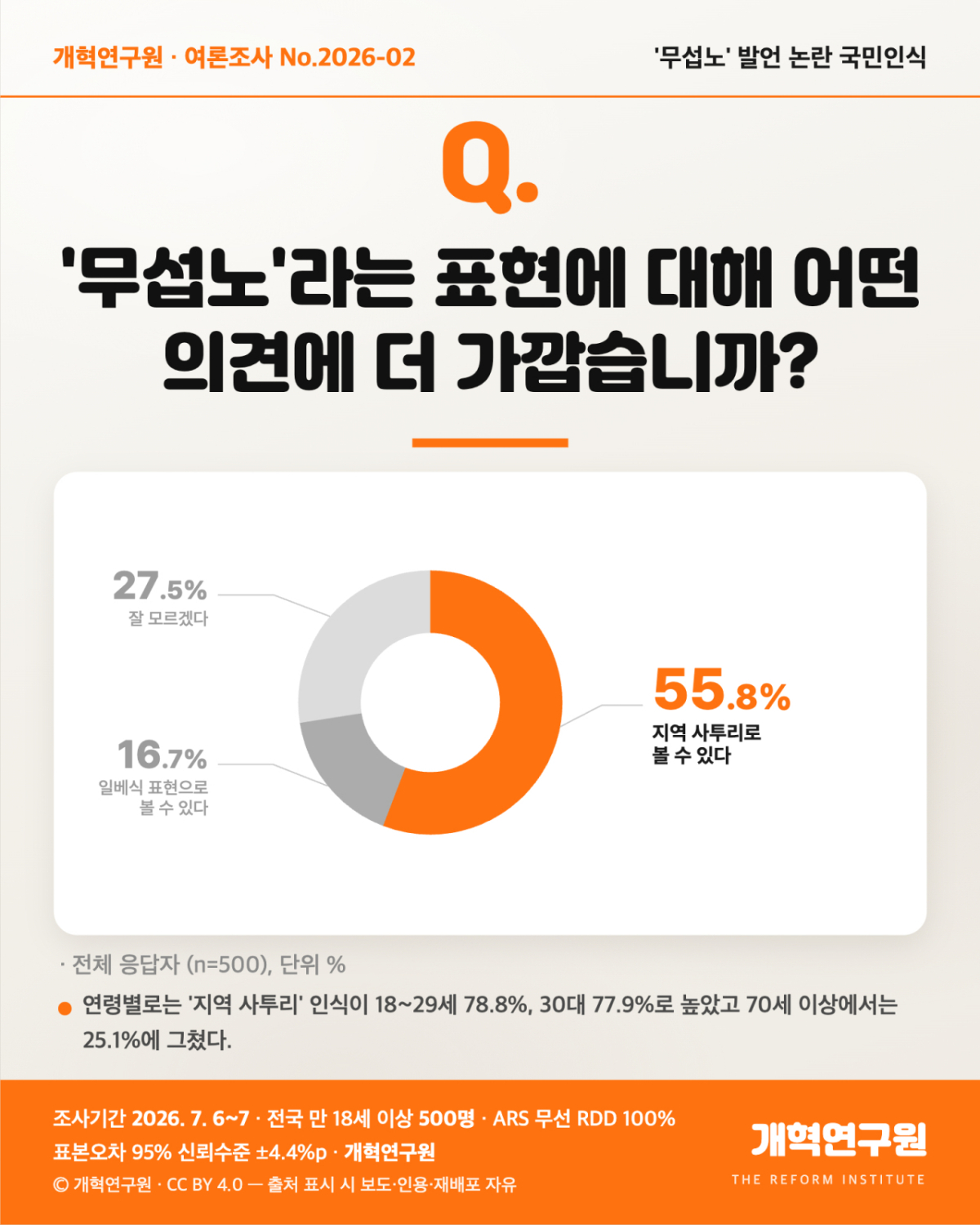 /사진=개혁신당.