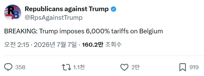 '트럼프에 반대하는 공화당원들' 계정은 "속보. 트럼프 대통령이 벨기에산 수출품에 6000% 관세를 부과할 예정"이라는 글을 올리며 이번 논란을 비꼬았다. /사진=X(엑스, 구 트위터) 캡처