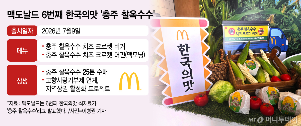 맥도날드 6번째 한국의맛 '충주 찰옥수수'/그래픽=김지영