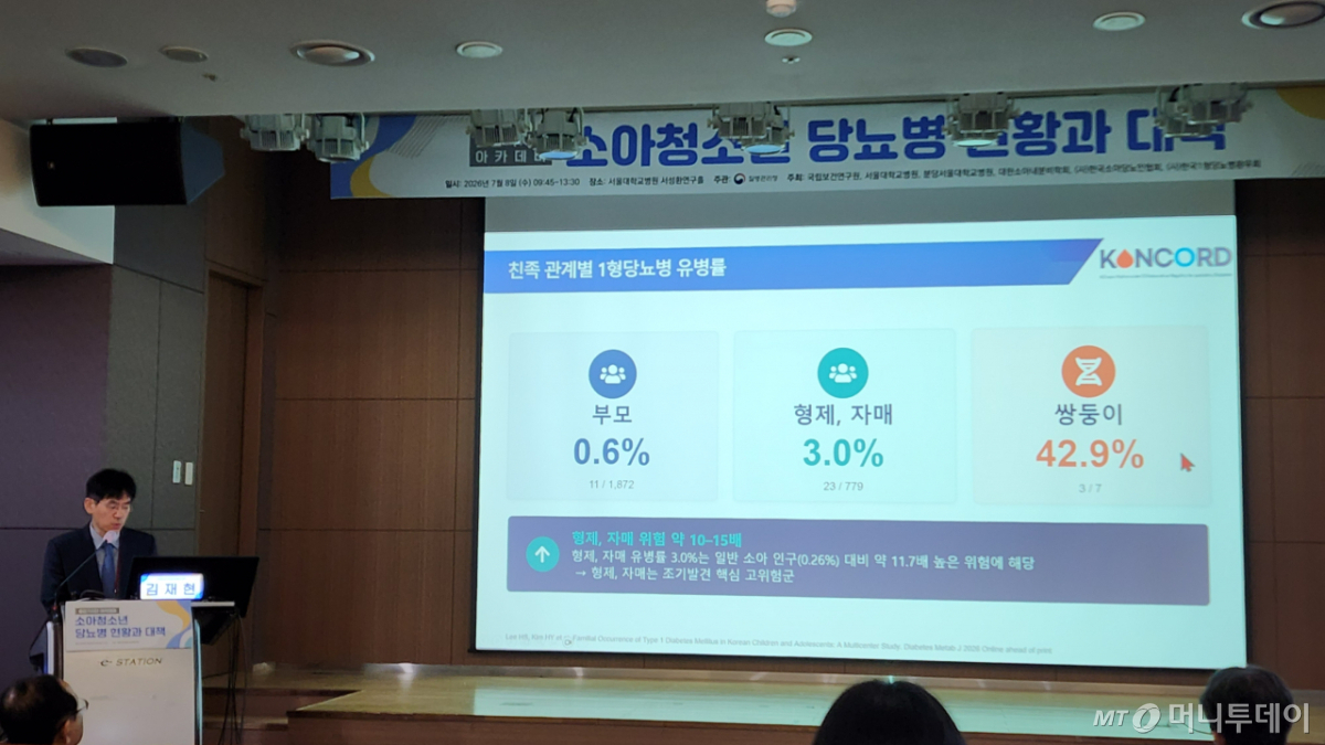 이날 김재현 분당서울대병원 소아청소년과 교수는 친족 관계별 1형 당뇨병 유병률에 대해 공개했다. 이 데이터는 1형 당뇨병으로 진단받지 않았지만 고위험군에 대한 정책을 마련하는 데 근거 자료로 활용될 전망이다. /사진=정심교 기자