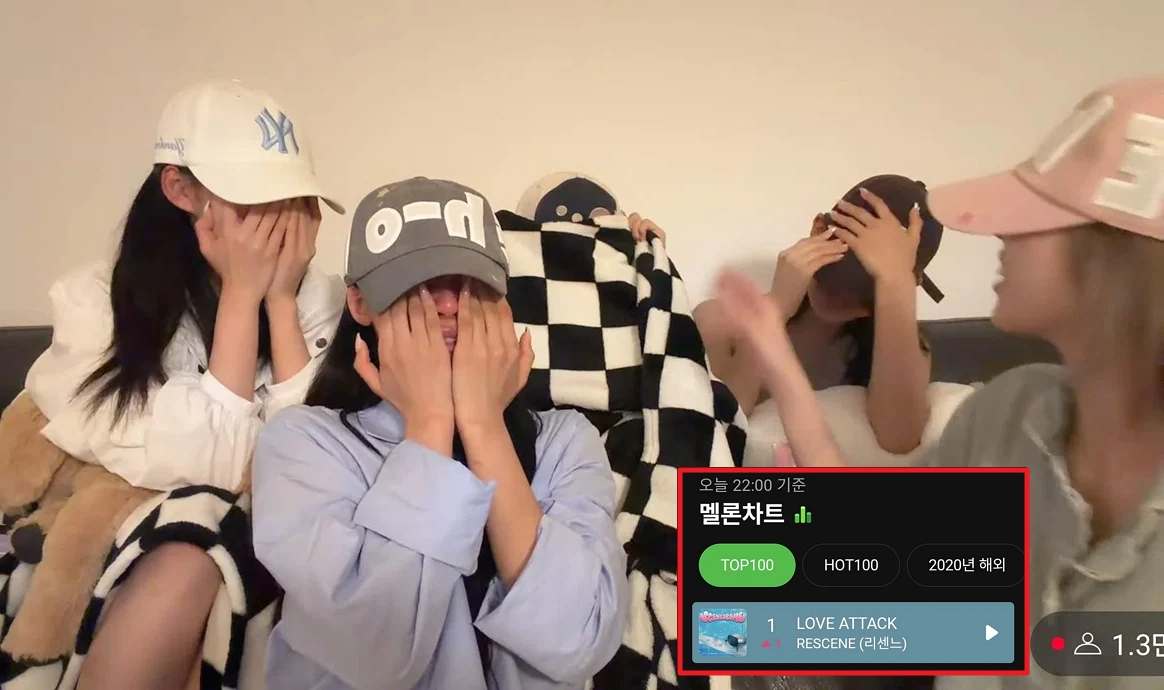 그룹 리센느가 2024년 8월 발매한 미니 1집 타이틀 '러브어택'으로 멜론 TOP100 1위를 차지해 눈물을 흘렸다. /사진=리센느 유튜브 채널