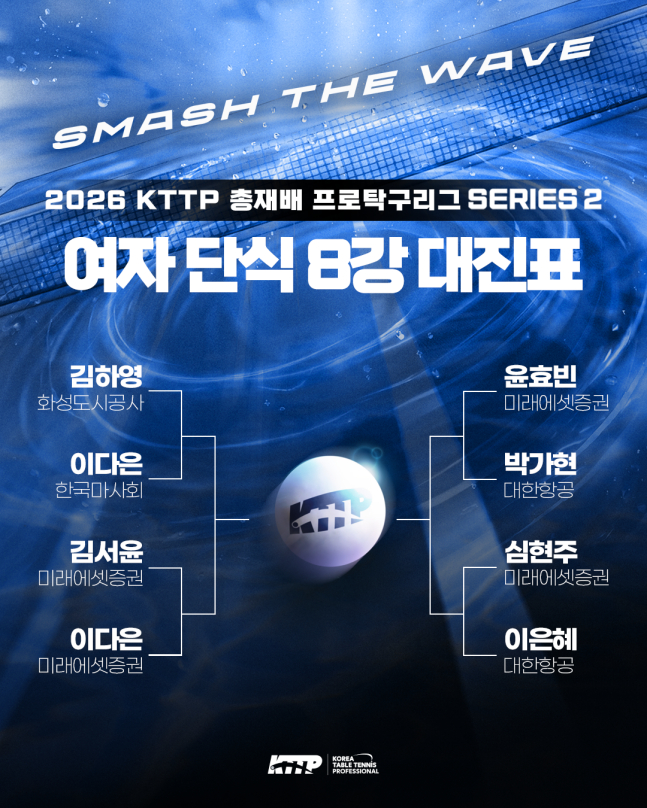 2026 KTTP 총재배 프로탁구리그 시리즈2 여자 단식 8강 대진표. /사진=한국프로탁구연맹 제공