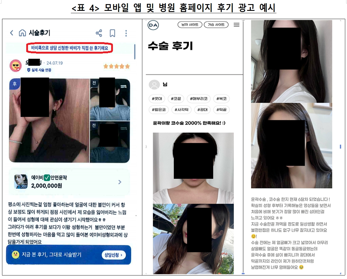 자료=공정거래위원회