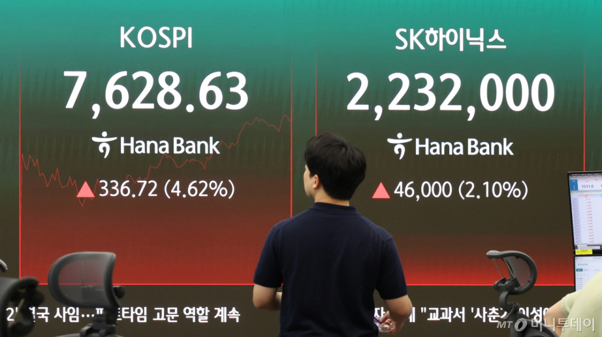 SK하이닉스가 ADR 공모가격을 주당 149달러로 확정 공시한 10일 오전 서울 중구 하나은행 딜링룸 전광판에 SK하이닉스 주가와 코스피가 표시되고 있다. /사진=뉴시스 /사진=김금보
