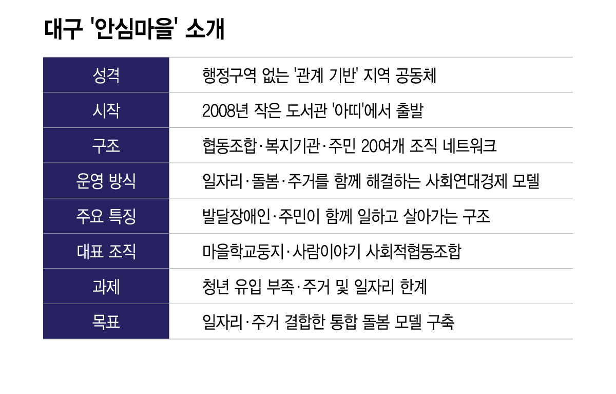 /그래픽=이지혜 디자인 기자