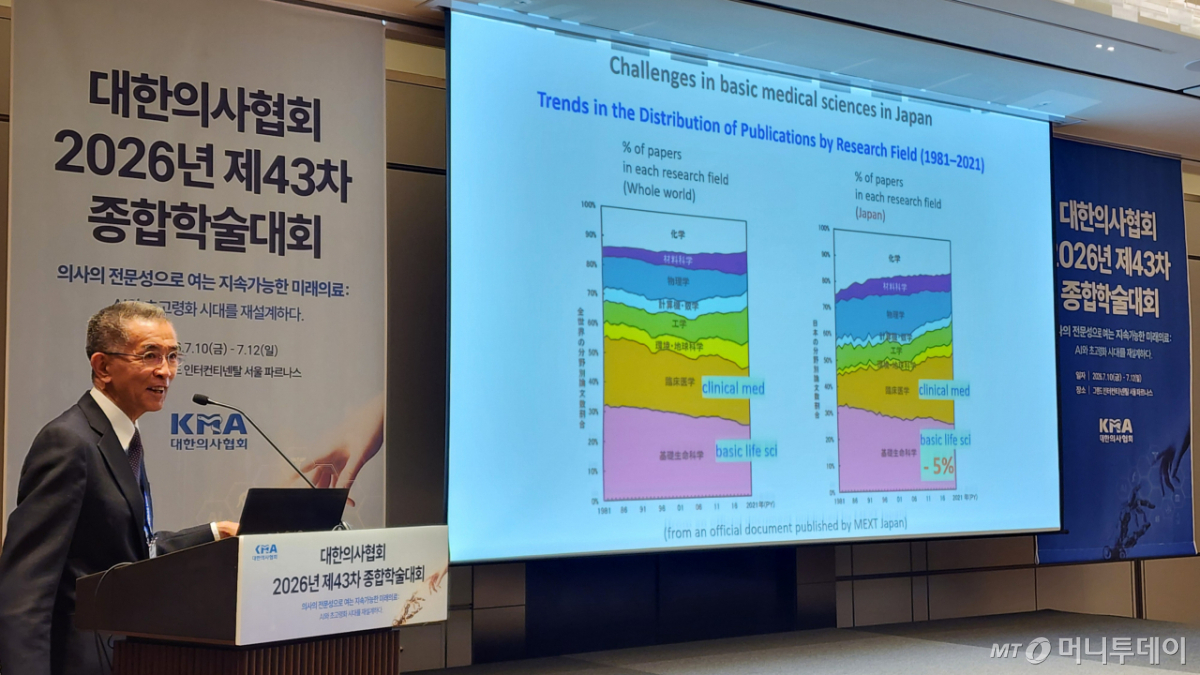 10일 대한의사협회가의 제43차 종합학술대회 현장에서 일본의사협회 임원 하마구치 킨야가 일본의사협회의 아카데미 활동에 대해 소개하고 있다. /사진=정심교 기자