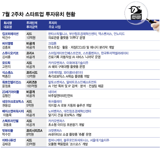 그래픽=임종철