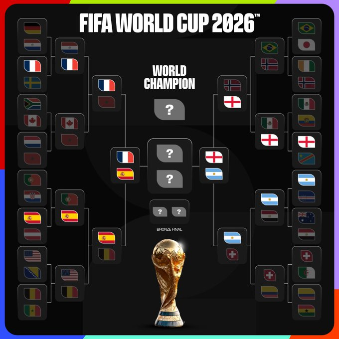 2026 FIFA 북중미 월드컵 4강 대진표. /사진=FIFA 월드컵 SNS 캡처