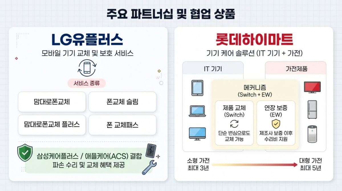 /사진=구글 제미나이 생성 이미지