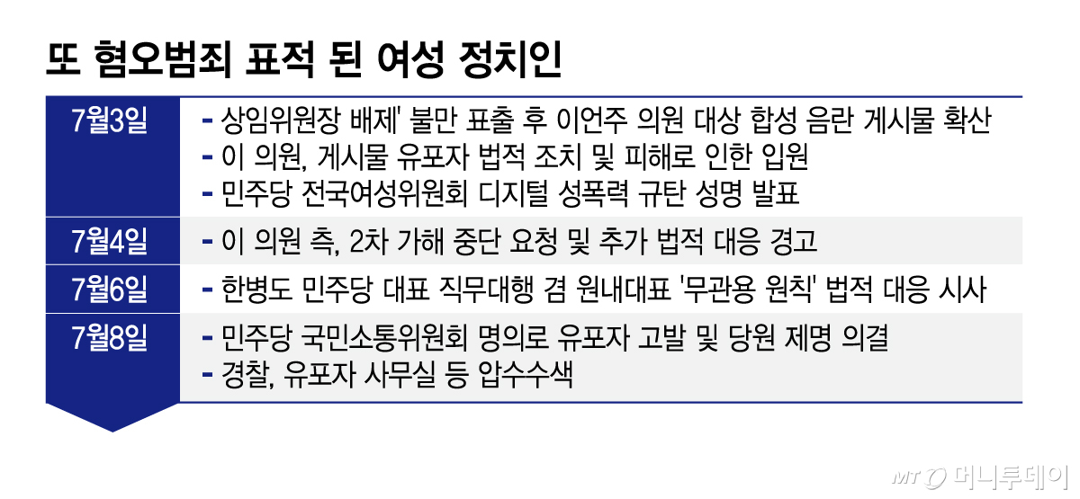 또 혐오범죄 표적 된 여성 정치인/그래픽=김지영