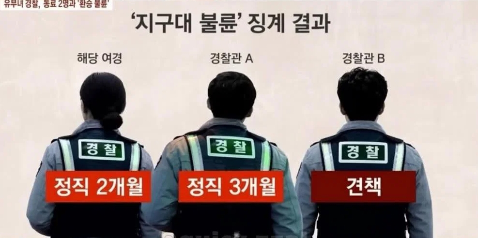 대구의 한 파출소에서 근무하는 여성 경찰관이 동료 경찰관 2명과 잇따라 불륜 행각을 벌인 사실이 적발된 가운데 이들의 관계를 정리한 '불륜 스캔들 인물 관계도' 이미지가 온라인상에 일파만파 퍼지고 있다. /사진=JTBC '사건반장' 보도화면