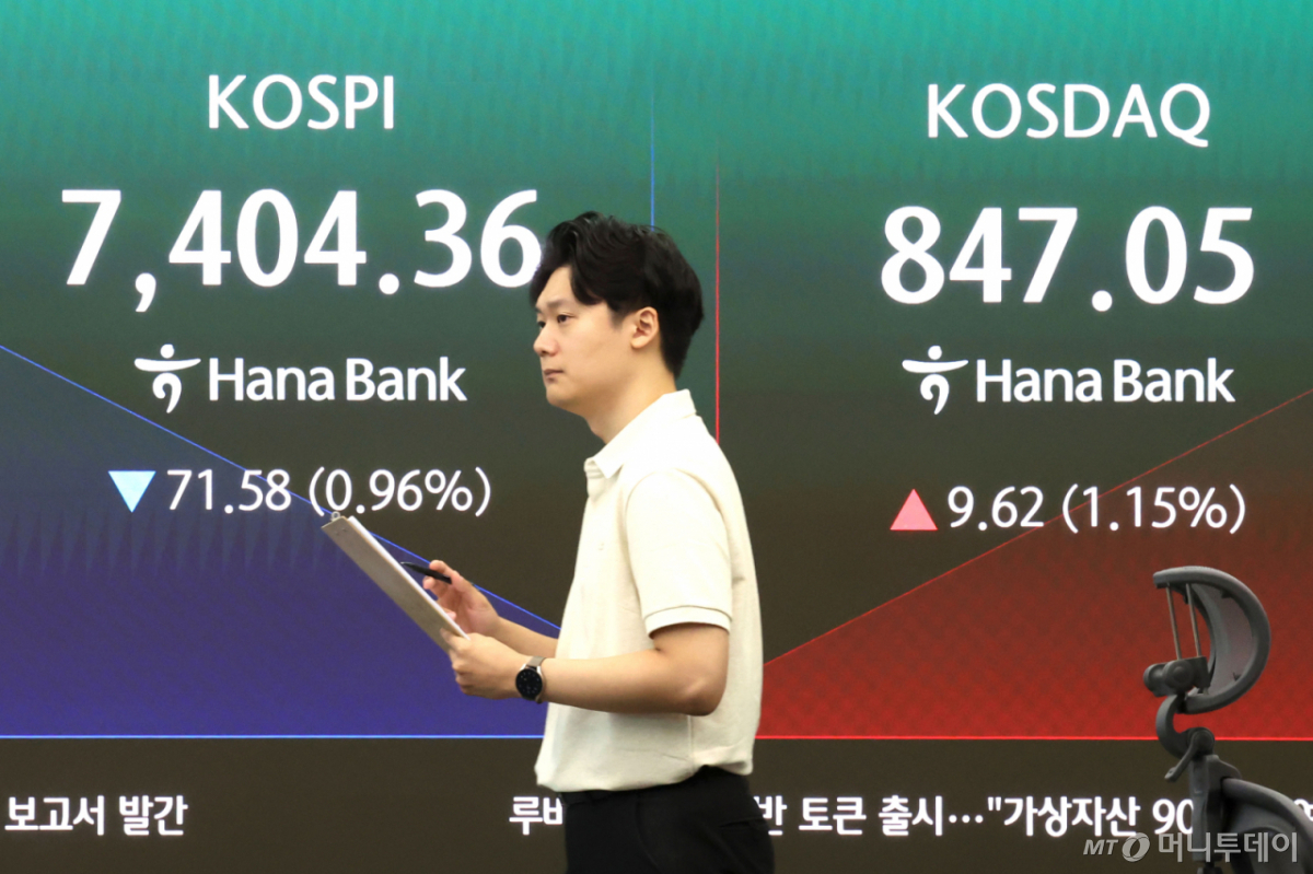 (서울=뉴스1) 이종수 기자 = 13일 오전 서울 중구 하나은행 딜링룸 전광판에 코스피와 코스닥 지수가 표시되고 있다. 이날 코스피 지수는 전 거래일 대비 63.91포인트(-0.85%) 내린 7412.03에 문을 열었다. 코스피는 이후 초반 7천400대에서 움직이며 혼조세를 보이고 있다. 2026.7.13/뉴스1 Copyright © 뉴스1. All rights reserved. 무단 전재 및 재배포, AI학습 이용 금지. /사진=(서울=뉴스1) 이종수 기자