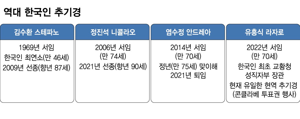 /그래픽 = 임종철 디자인기자