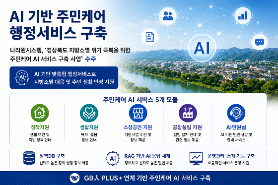사진제공=나라원시스템
