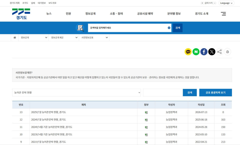 경기도청 홈페이지 농어촌민박업(펜션) 현황 게시판 모습./사진제공=경기도