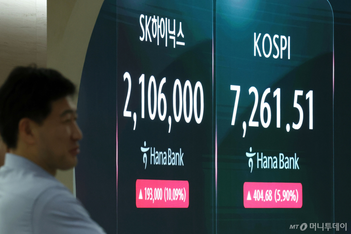 (서울=뉴스1) 이종수 기자 = 코스피 매수 사이드카가 발동된 15일 오전 서울 중구 하나은행 딜링룸 전광판에 코스피 지수와 SK하이닉스 주가가 표시되고 있다. 이날 코스피는 전 거래일(6856.83) 대비 3.30%(226.08포인트) 오른 7082.91에 출발했다. 2026.7.15/뉴스1 Copyright © 뉴스1. All rights reserved. 무단 전재 및 재배포, AI학습 이용 금지. /사진=(서울=뉴스1) 이종수 기자
