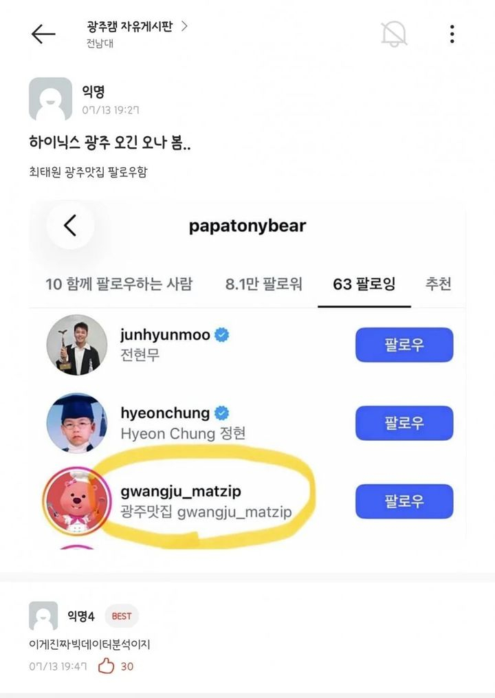 대학생 커뮤니티에 최 회장이 광주 맛집을 게시하는 계정을 팔로우했다는 게시글./사진=온라인 커뮤니티 화면 갈무리.
