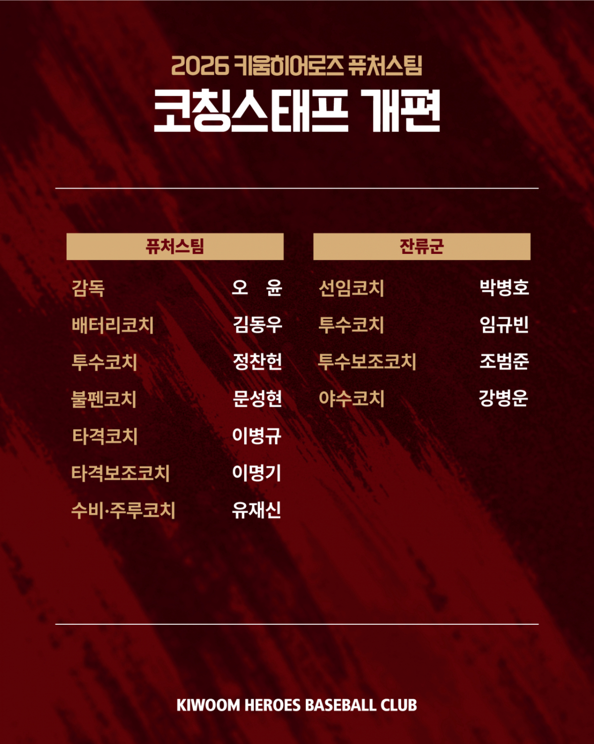 코칭스태프 개편을 알리는 내용. /사진=키움 히어로즈