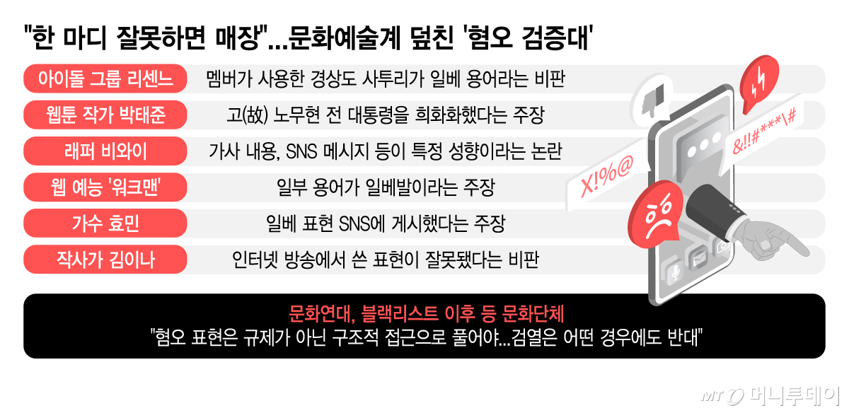 /그래픽 = 김지영 디자인기자