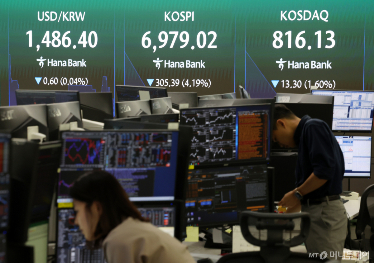 [서울=뉴시스] 조성우 기자 = 코스피가 전 거래일보다 4.45% 하락한 6960.50원에 개장한 16일 오전 서울 중구 하나은행 딜링룸 전광판에 지수가 표시되고 있다. 2026.07.16. xconfind@newsis.com /사진=조성우