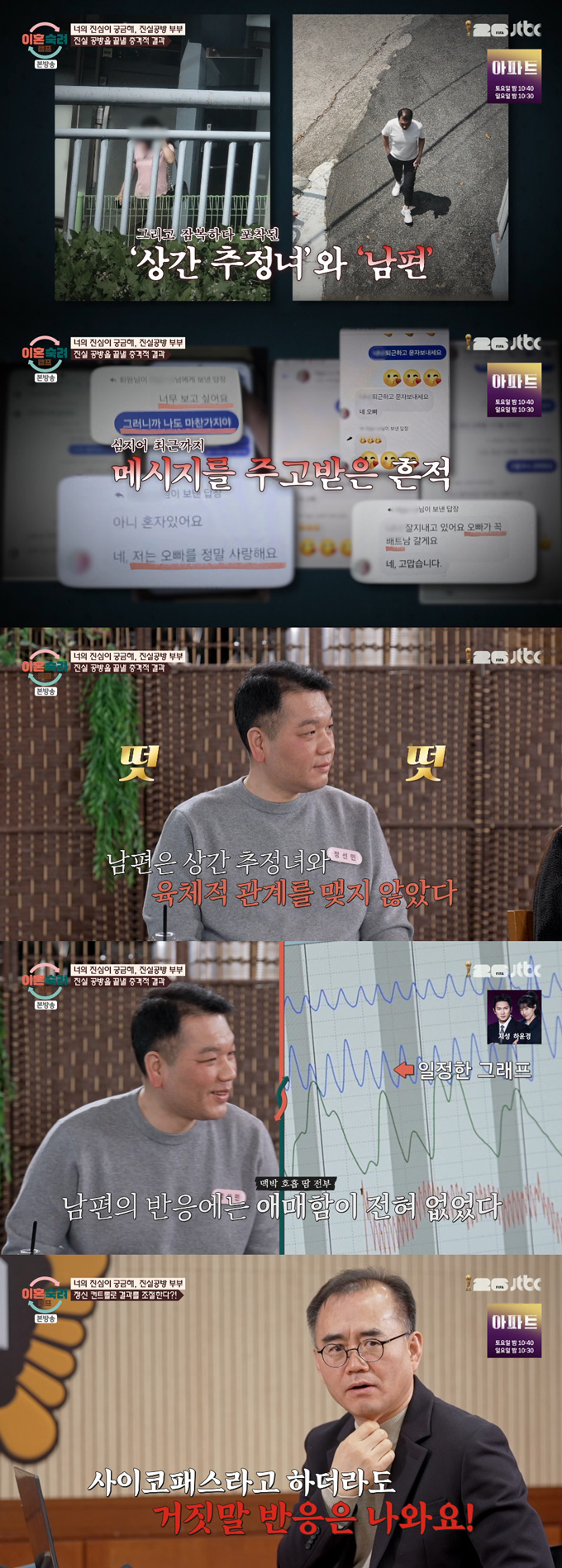 외도를 부인해온 '진실공방 부부' 남편의 심리생리검사 결과가 '거짓'으로 나왔다. /사진=JTBC '이혼숙려캠프' 방송 화면