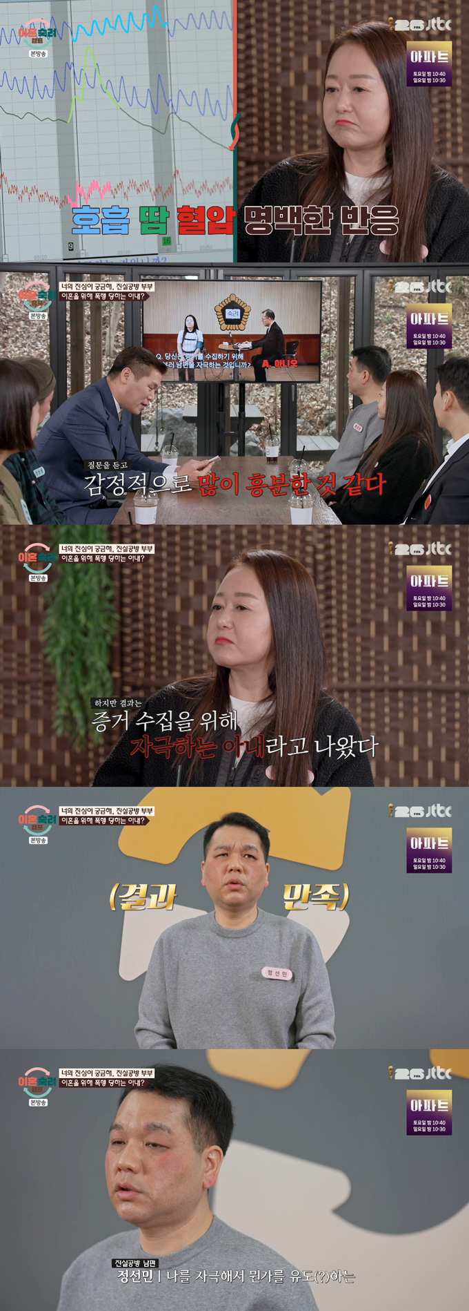 외도를 의심하는 아내에게 폭력을 휘두른 '진실공방 부부' 남편이 아내가 증거 수집을 위해 자신을 자극한다는 의혹을 제기했다. /사진=JTBC '이혼숙려캠프' 방송 화면