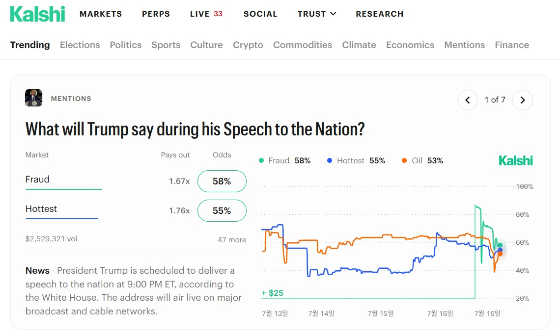 /미국 예측시장 플랫폼 칼시 사이트.