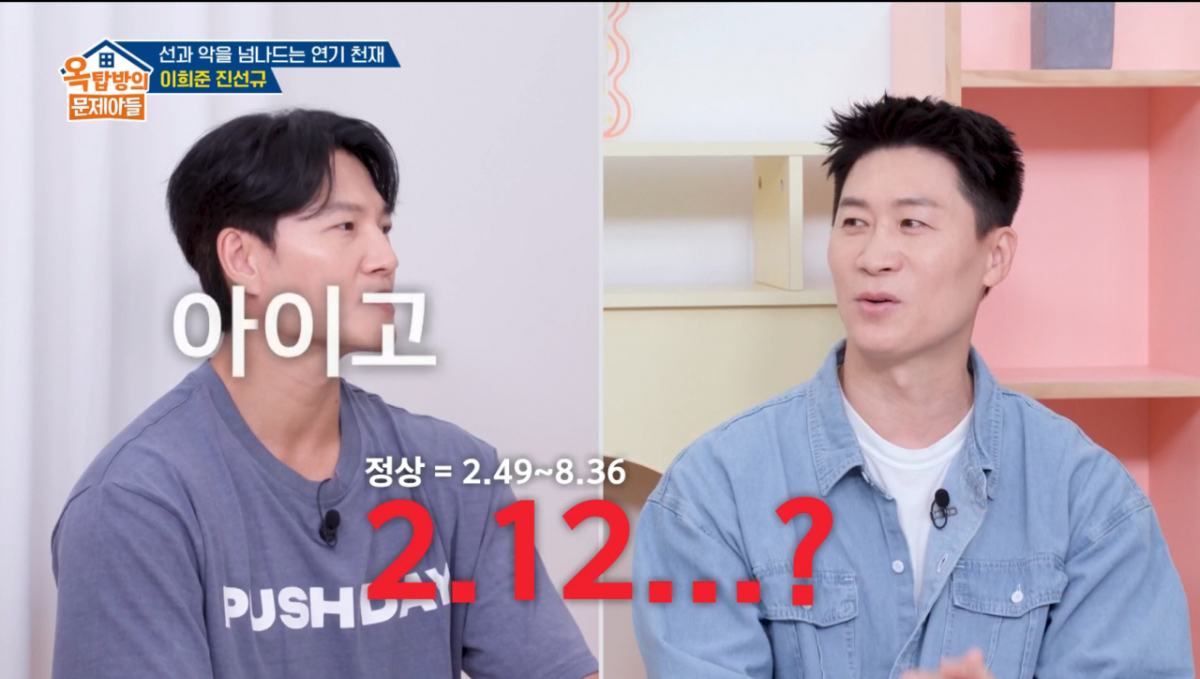 진선규가 최근 건강검진에서 정상 이하의 남성 호르몬 수치를 보고 충격을 받았다. /사진=KBS2 '옥탑방의 문제아들' 캡처