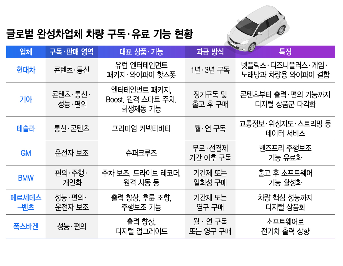 /그래픽=김지영