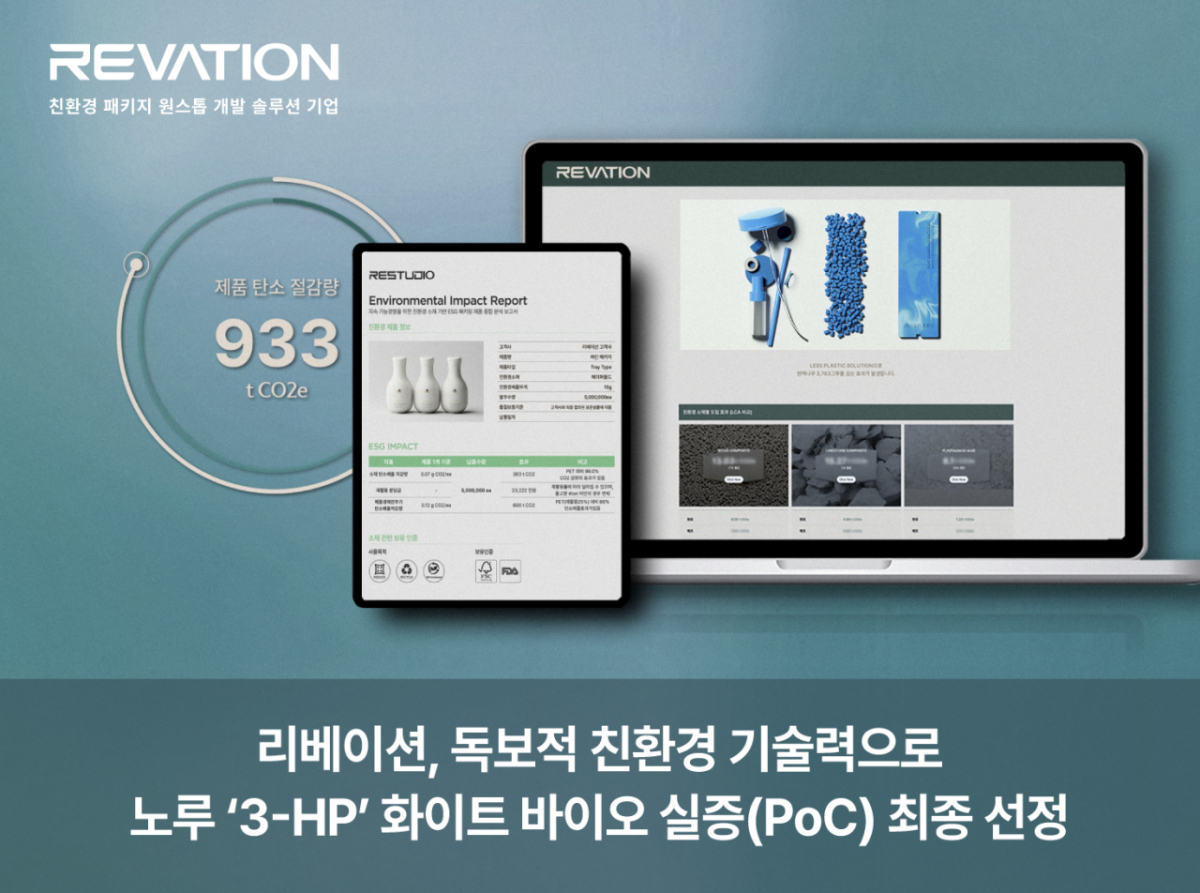 친환경 패키지 원스톱 개발 솔루션, 리베이션 노루 '3-HP' 화이트 바이오 실증(PoC)기업 선정./사진제공=리베이션