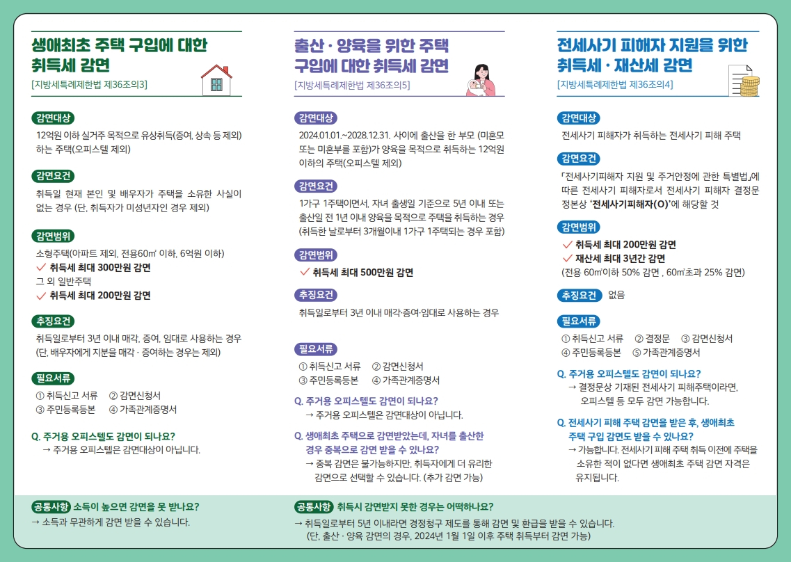 사진제공= 서울시 금천구