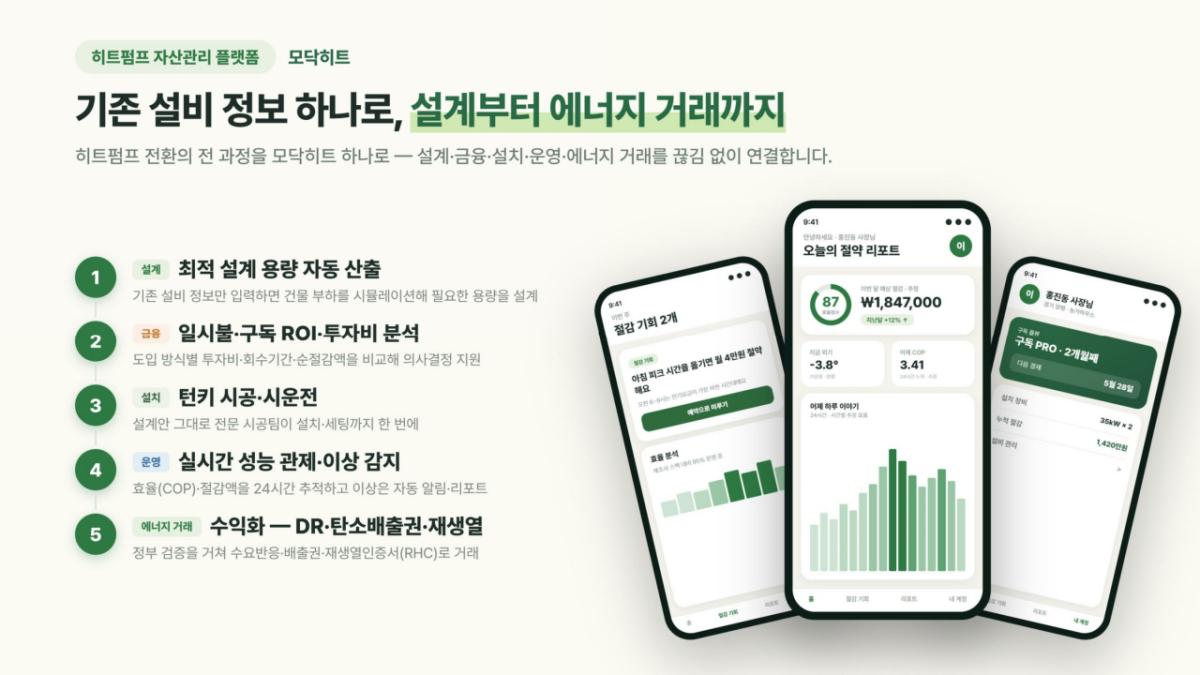 /사진=모닥불에너지
