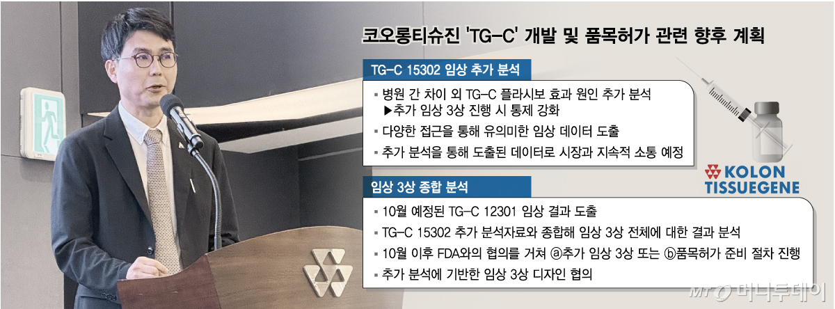 코오롱티슈진 TG-C 개발 및 품목허가 관련 향후 계획/그래픽=임종철