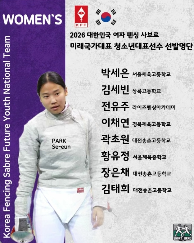 /사진출처=대한펜싱협회