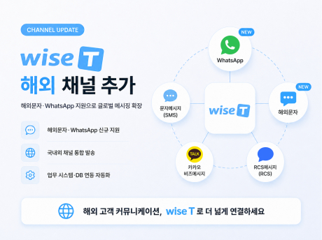 사진제공=엠앤와이즈