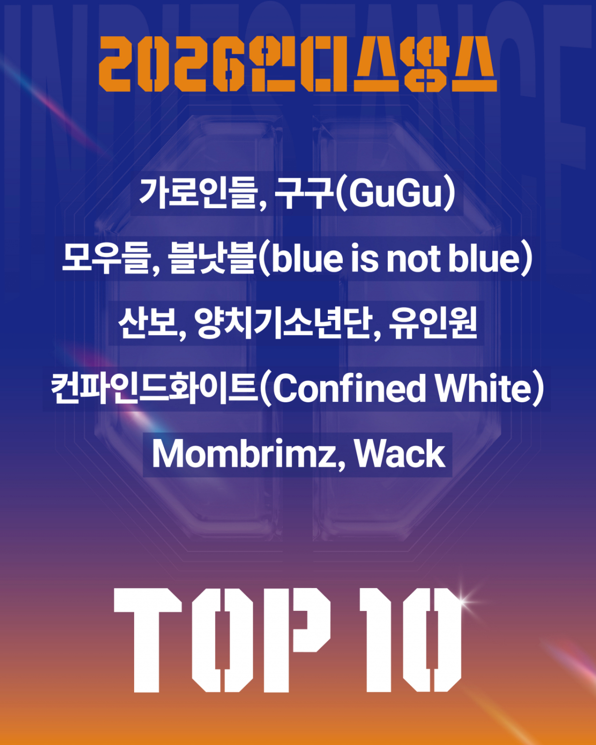 인디스땅스 TOP 10./사진제공=경기콘텐츠진흥원