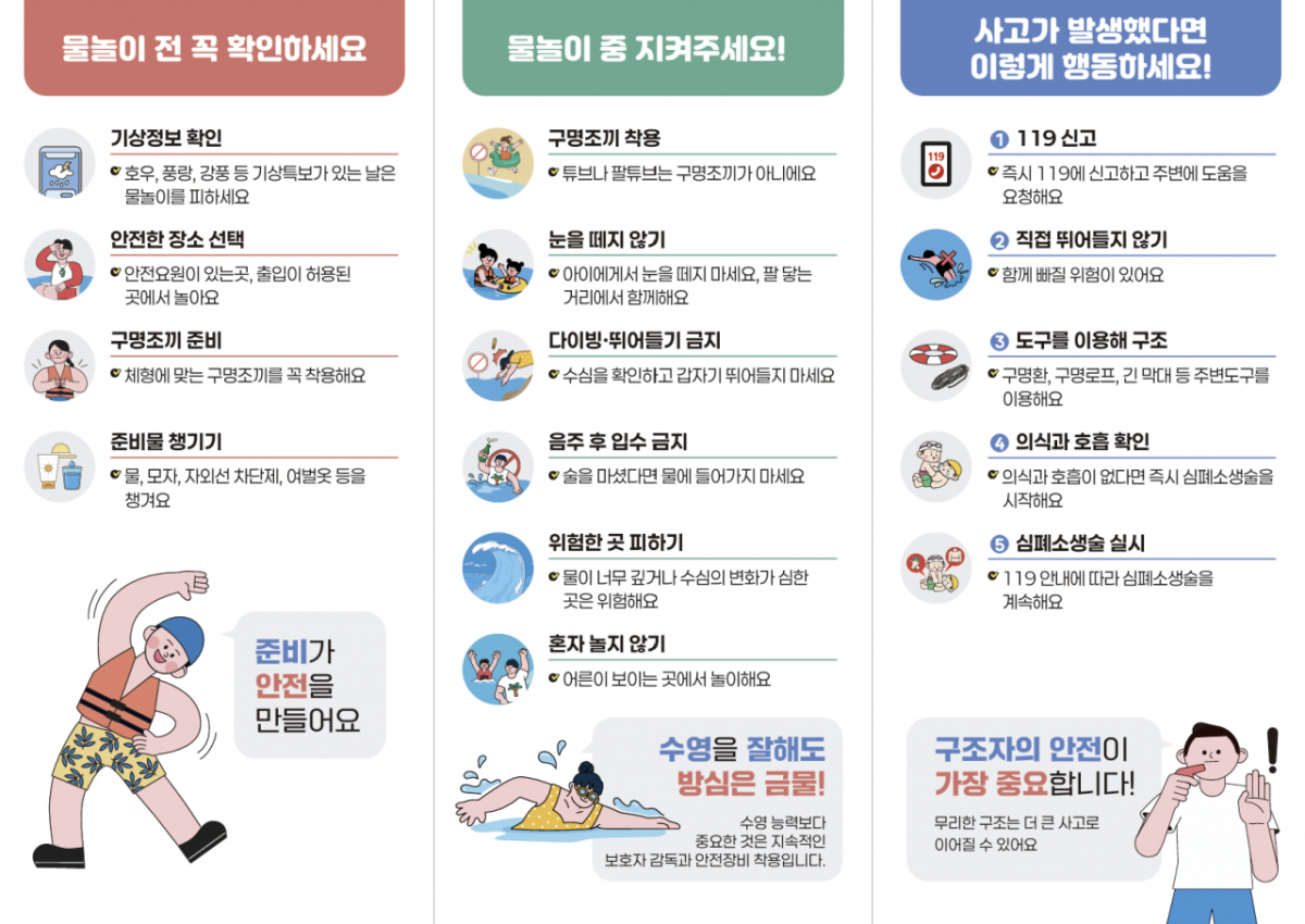질병관리청 '물놀이 사고 예방을 위한 안전수칙'. /사진제공=질병관리청