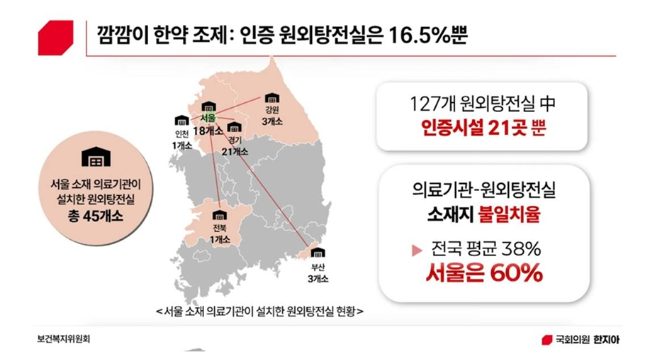 /자료=한지아 의원실 제공, 의협 재가공