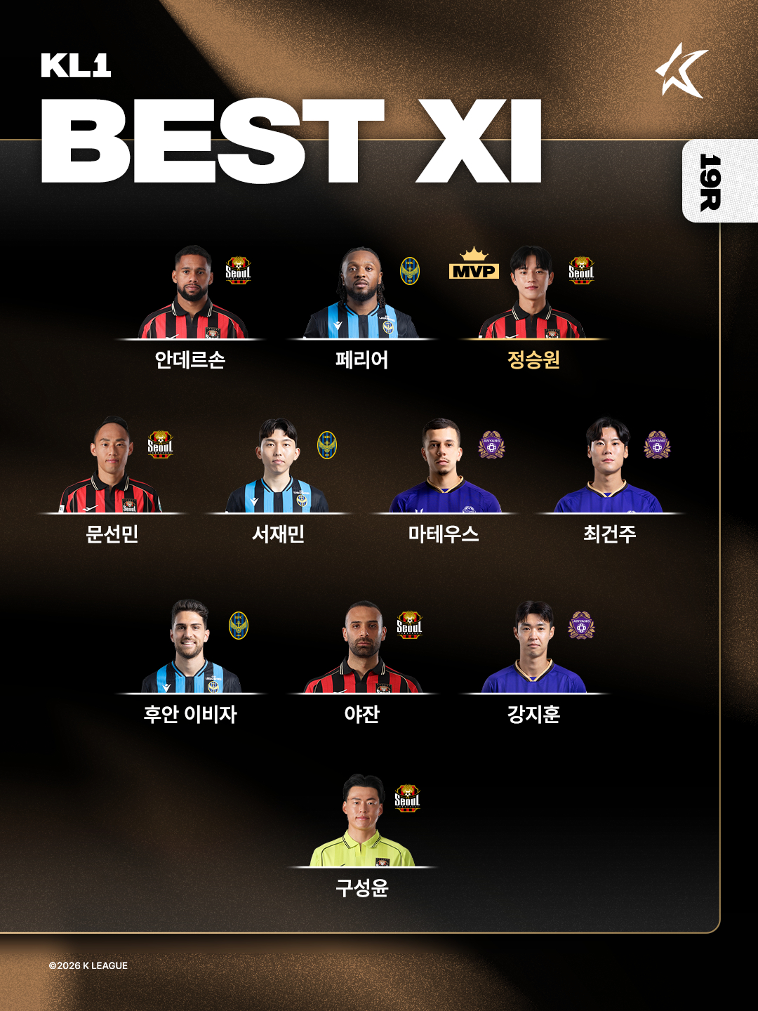 K리그1 19라운드 베스트 11. /사진=한국프로축구연맹 제공