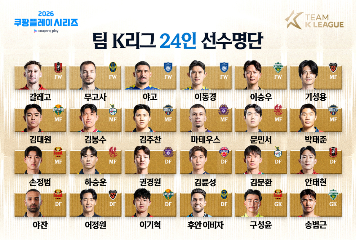 맨체스터 시티와 맞붙는 팀K리그 명단. /사진=한국프로축구연맹 제공